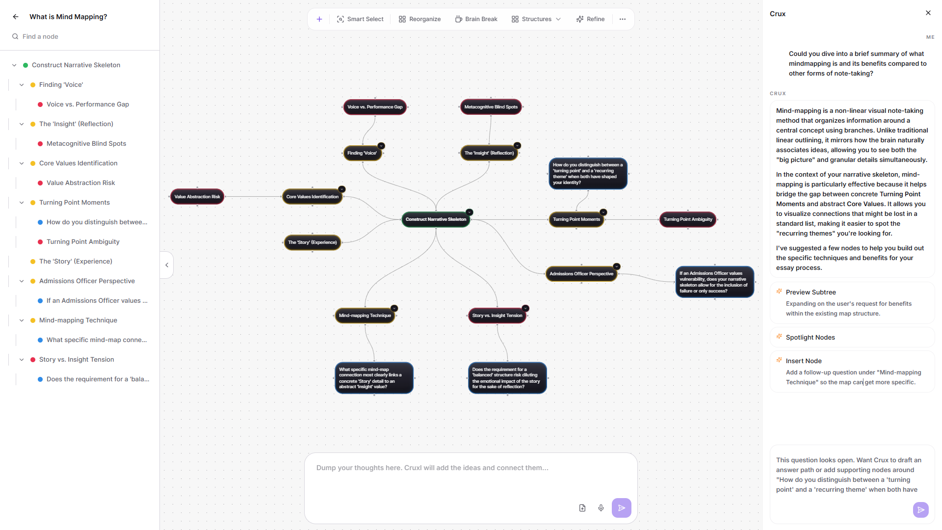 Cruxl editor showing a mind map, its source outline, thought input, and Crux guidance panel.